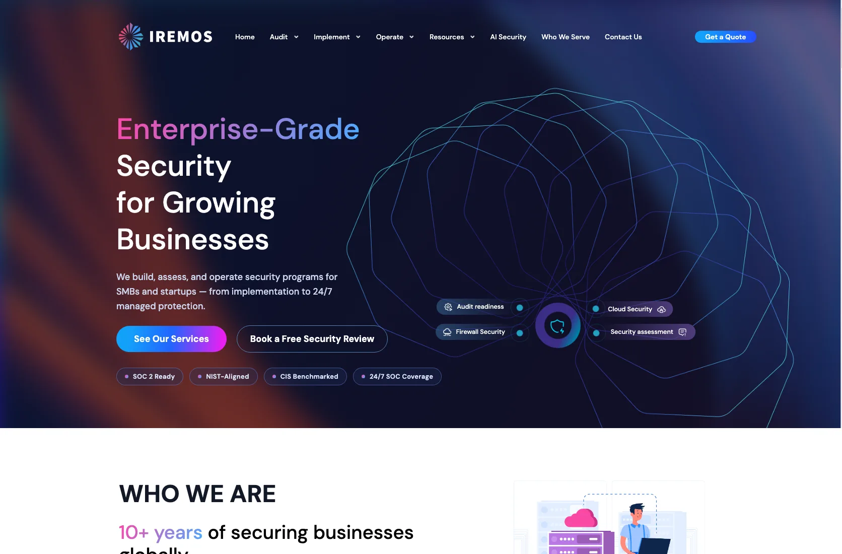IREMOS — SEO and cybersecurity case study